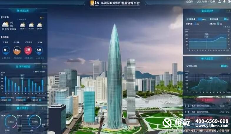 智慧樓宇管理系統(tǒng)(知識(shí)匯總、方案及成功案例集錦)3